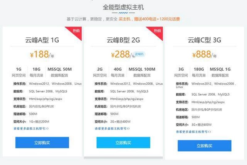云计算时代:北京云主机如何引领未来